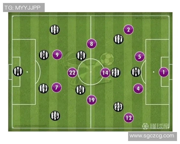 尤文图斯与皇家马德里首发阵容全面解析与战术对比 尤文图斯与皇家马德里首发阵容全面解析与战术对比