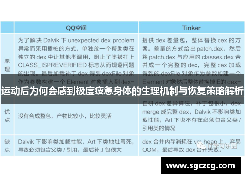 运动后为何会感到极度疲惫身体的生理机制与恢复策略解析