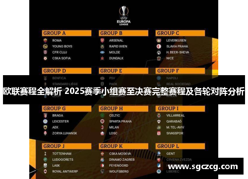 欧联赛程全解析 2025赛季小组赛至决赛完整赛程及各轮对阵分析
