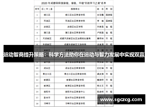 运动智商提升策略：科学方法助你在运动与智力发展中实现双赢