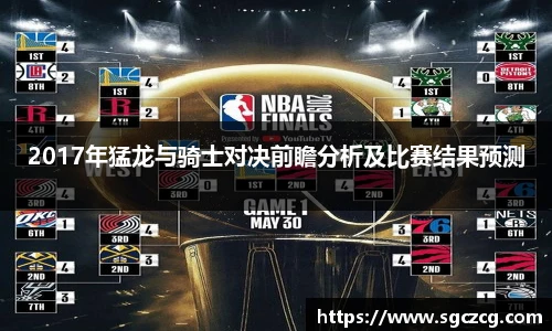 2017年猛龙与骑士对决前瞻分析及比赛结果预测
